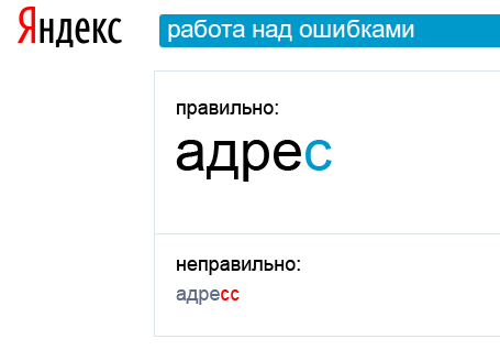 Яндекс. Работа над ошибками